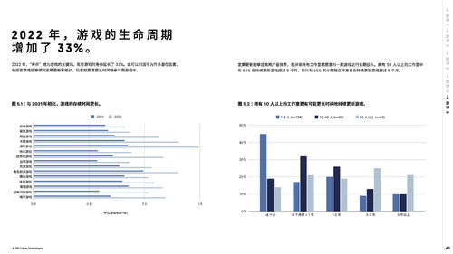 中国通信标准化协会 2022年物联网操作系统安全白皮书